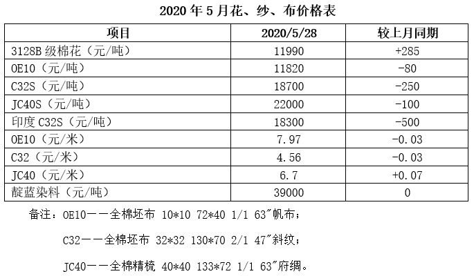 1591076796128653.png M1Kso_b3bf4df2df264deeb8815f56bfee71cd.png